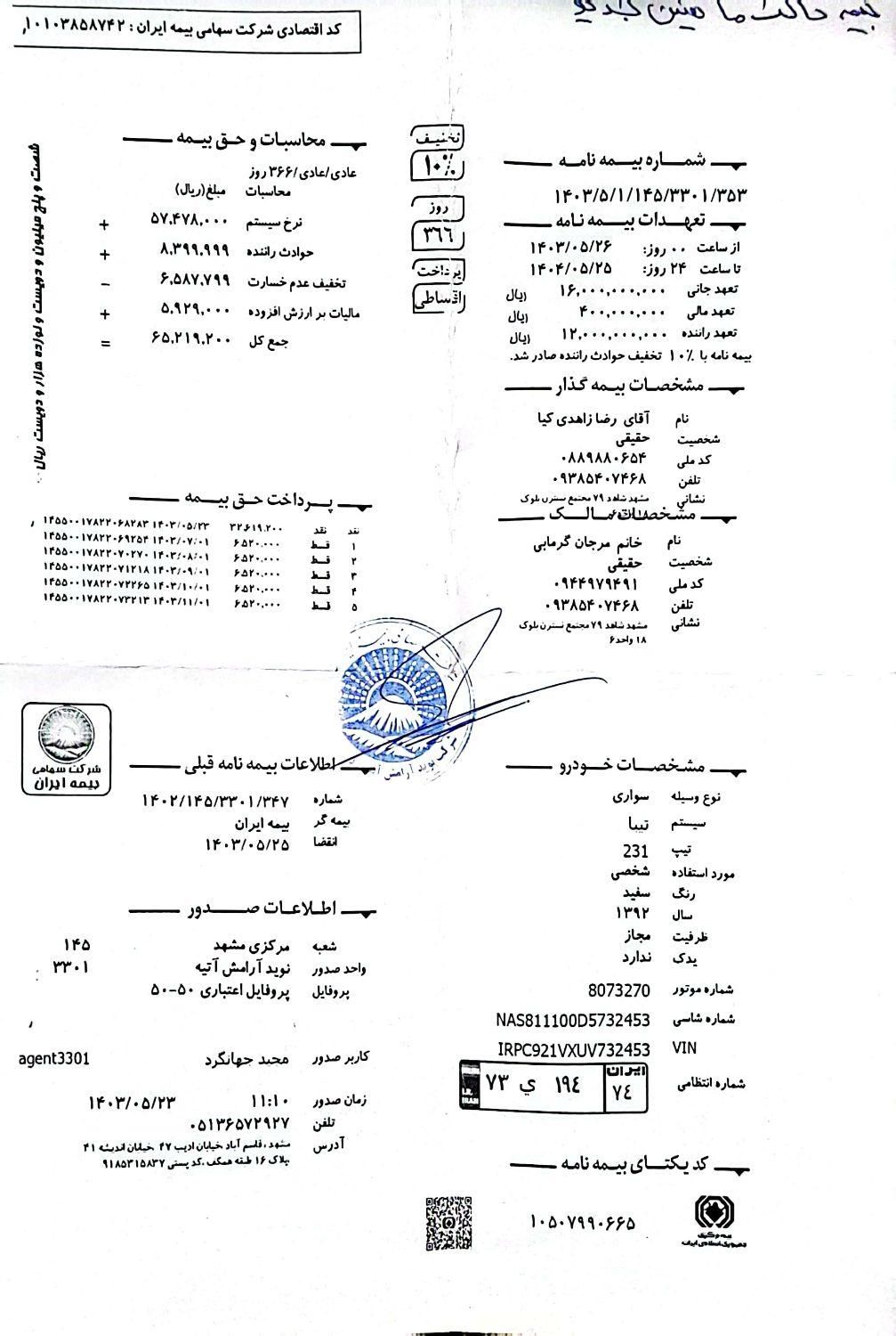 تیبا صندوق دار SX - 1392