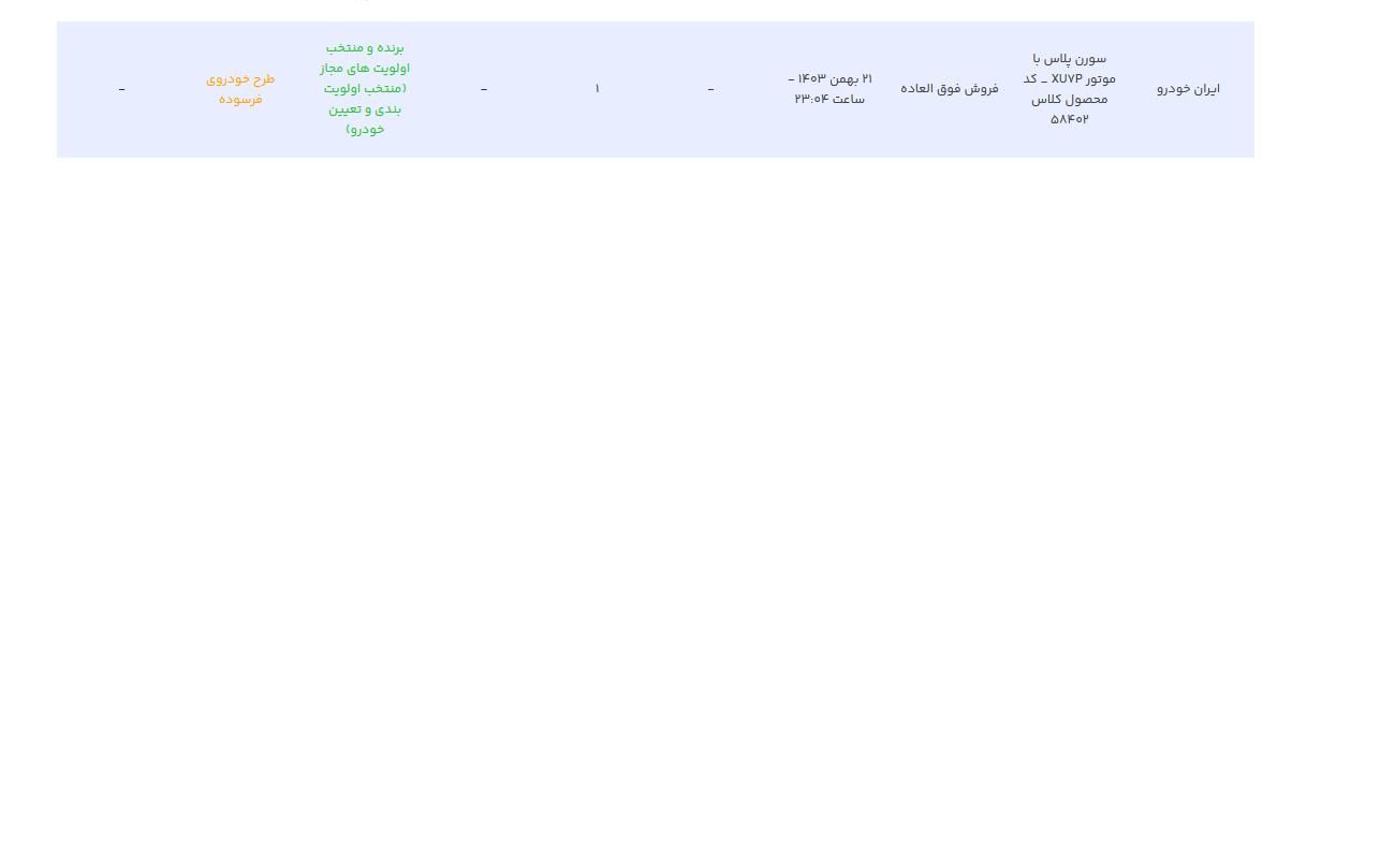 سمند سورن پلاس EF7 بنزینی - 1403