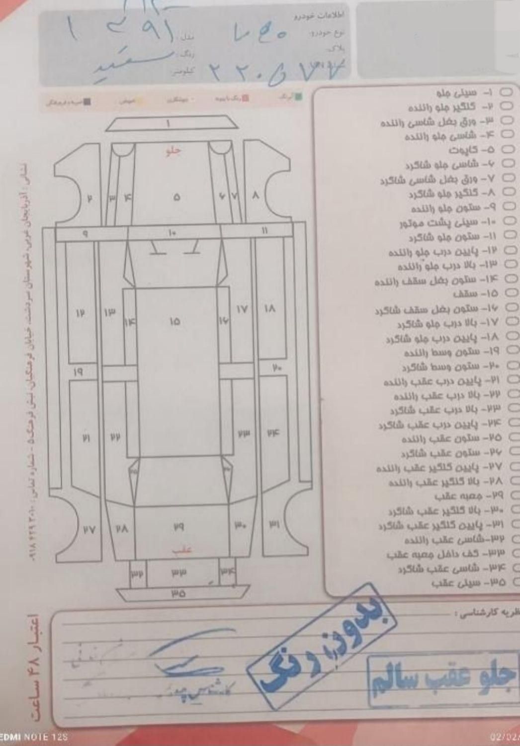 رنو تندر 90 E2 - 1391