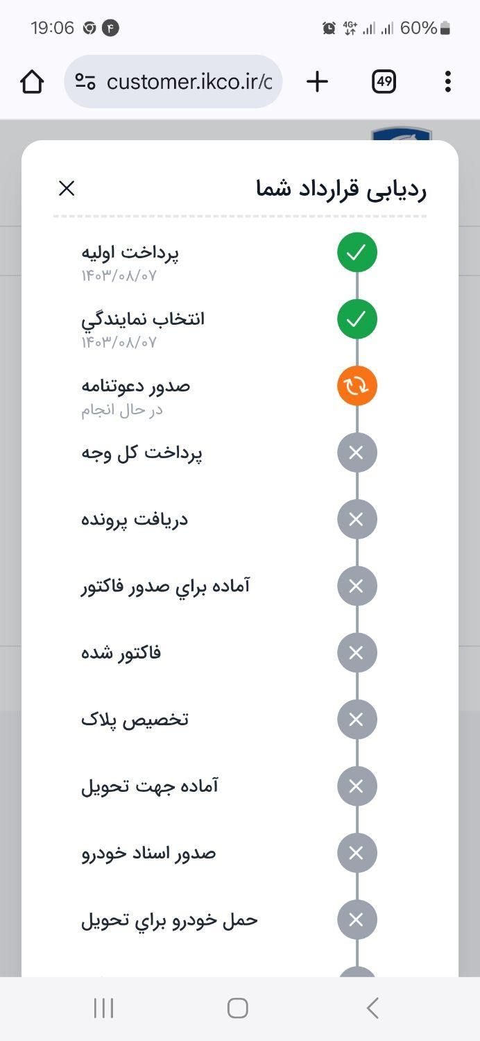 پژو 207 اتوماتیک TU5P - 1404