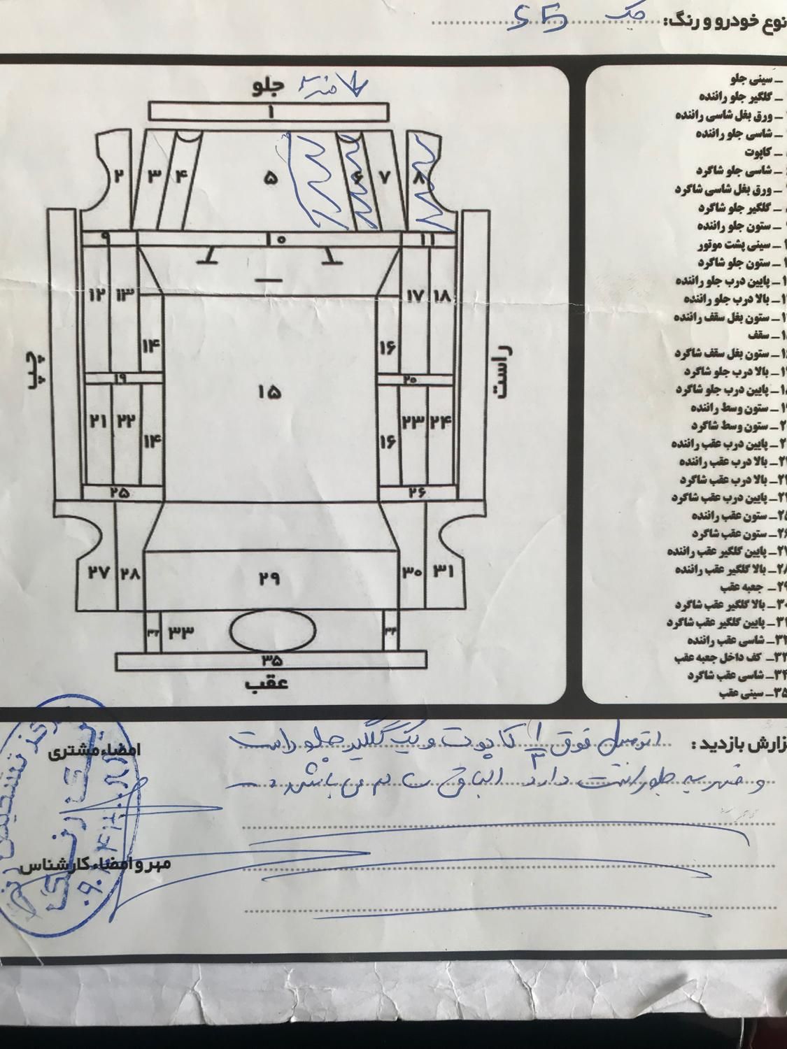 جک S5 دنده‌ای - 2015