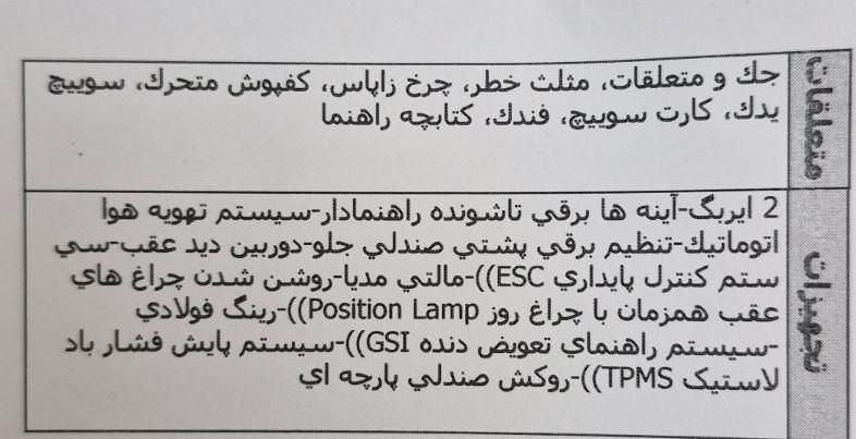 سمند سورن پلاس EF7 بنزینی - 1403