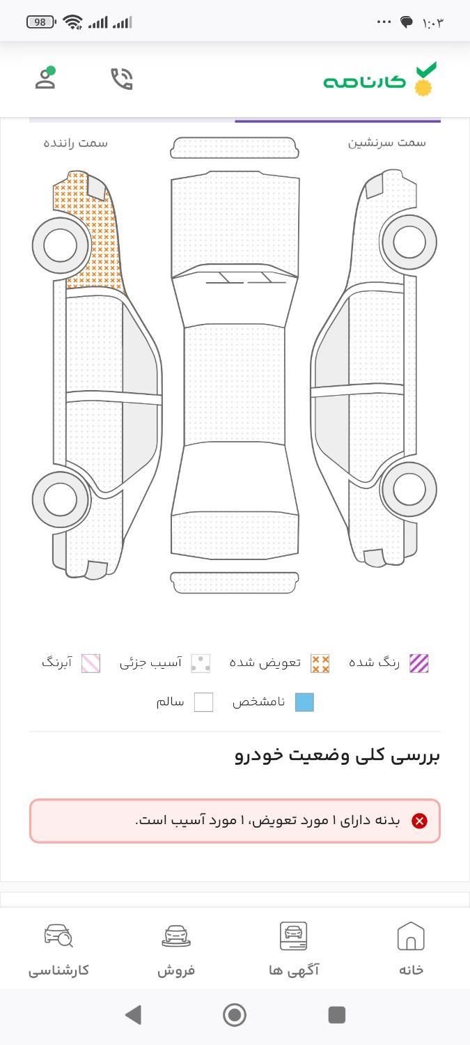 پژو 206 تیپ 2 - 1383