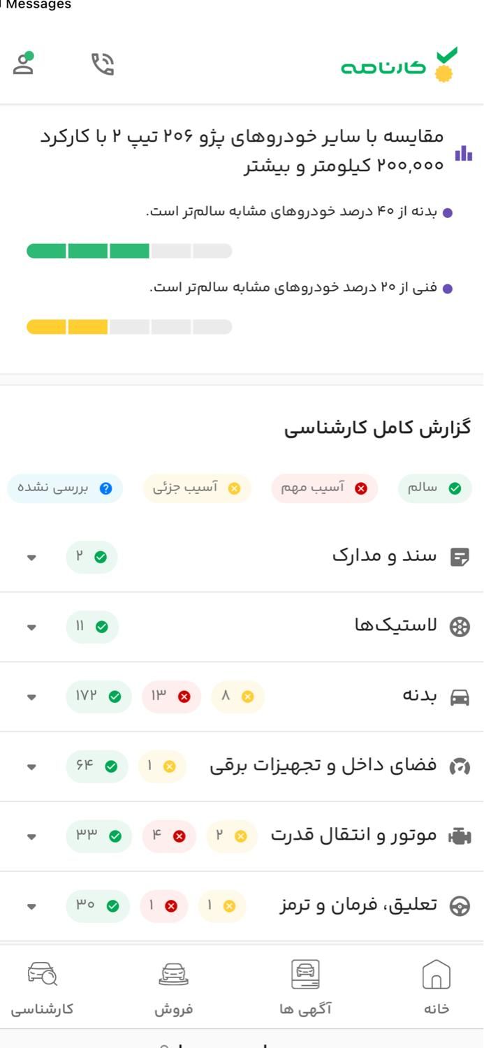 پژو 206 تیپ 2 - 1391