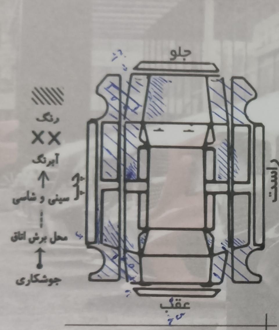 مزدا 3 (مونتاژ) تیپ 1 - 2007