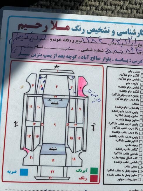 پژو آردی RDI - 1384