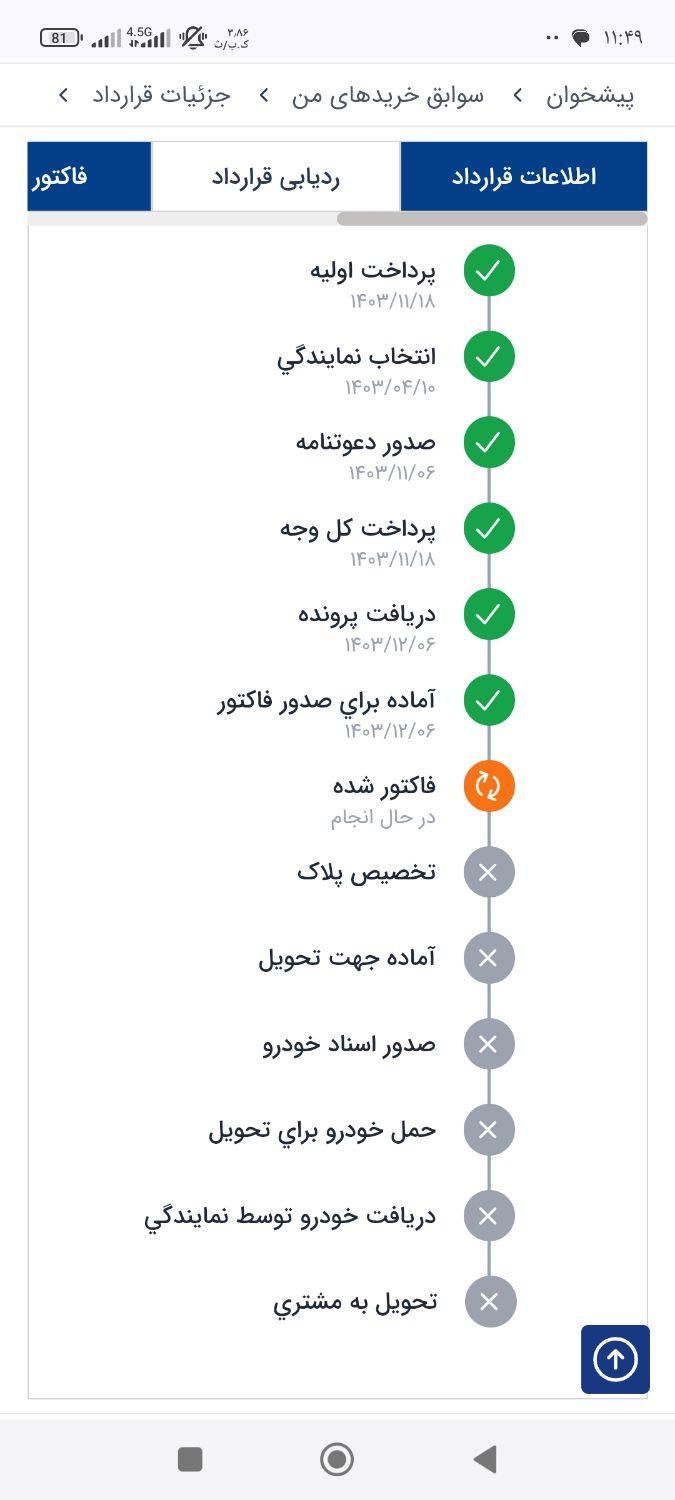 پژو 207 پانوراما اتوماتیک TU5P - 1404