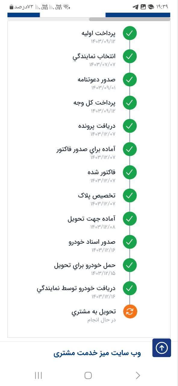 پژو 207 دنده‌ای با موتور TU3 - 1404