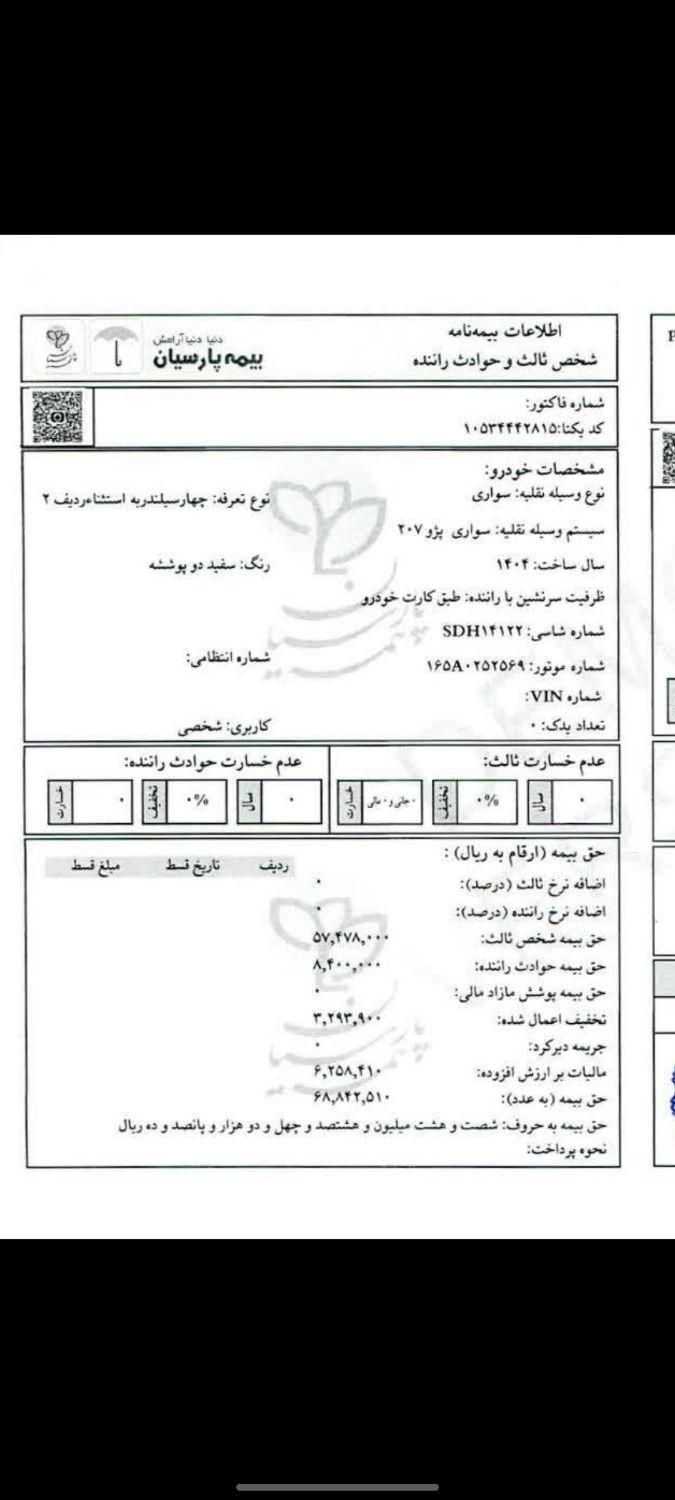 پژو 207 دنده‌ای با موتور TU3 - 1404