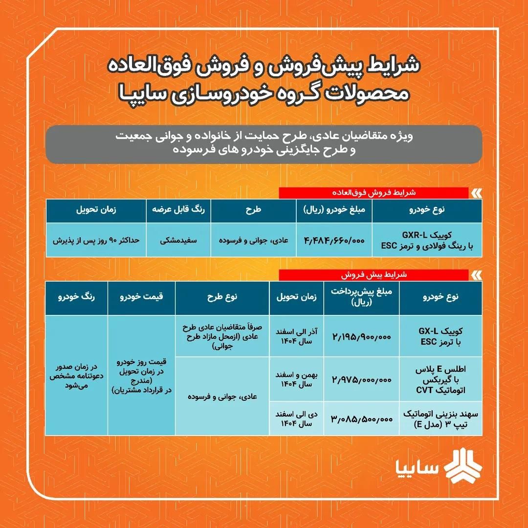 اطلس G دنده ای - 1404