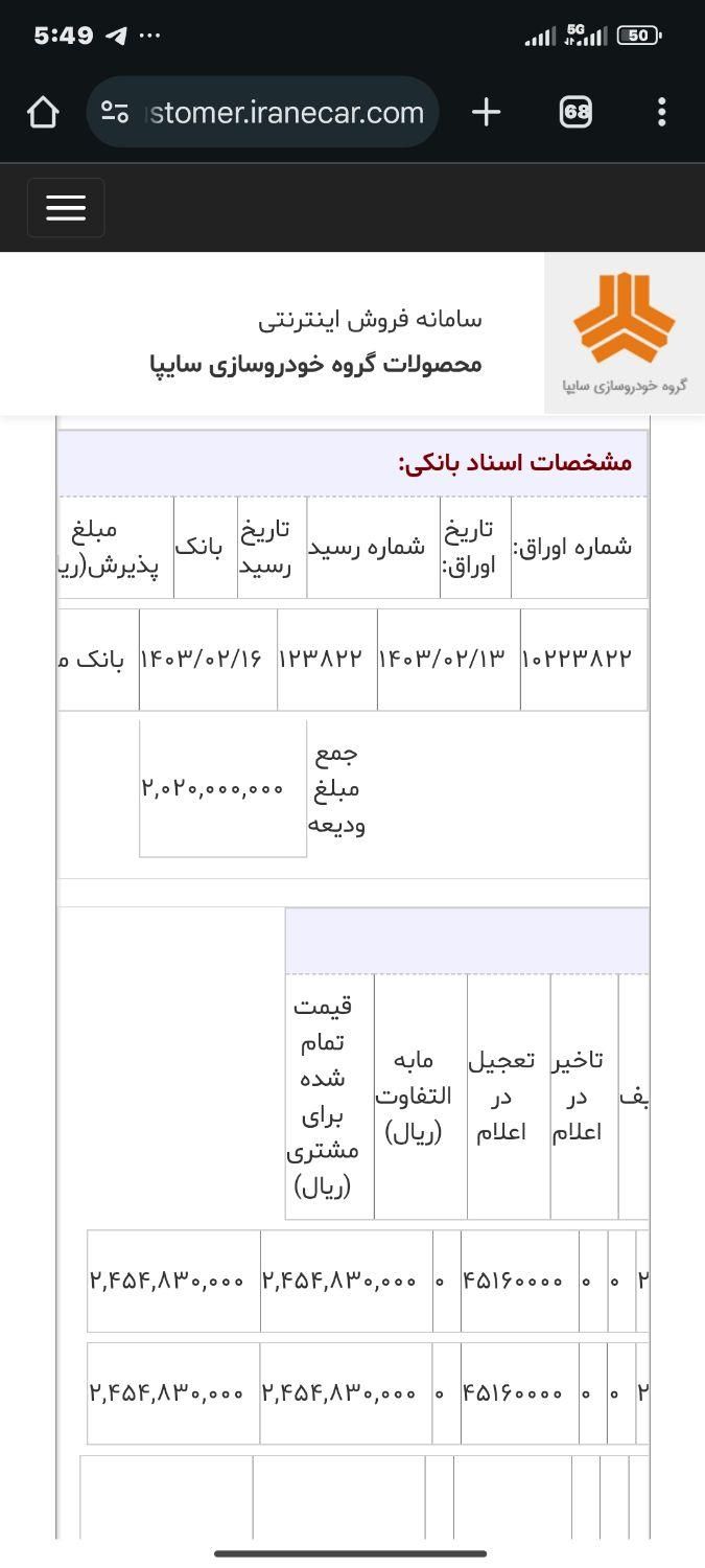 اطلس G دنده ای - 1404