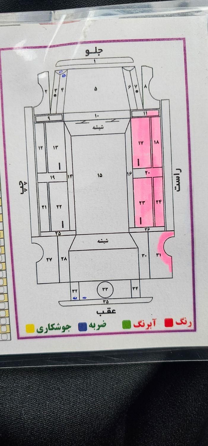 رنو تندر 90 E2 - 1395