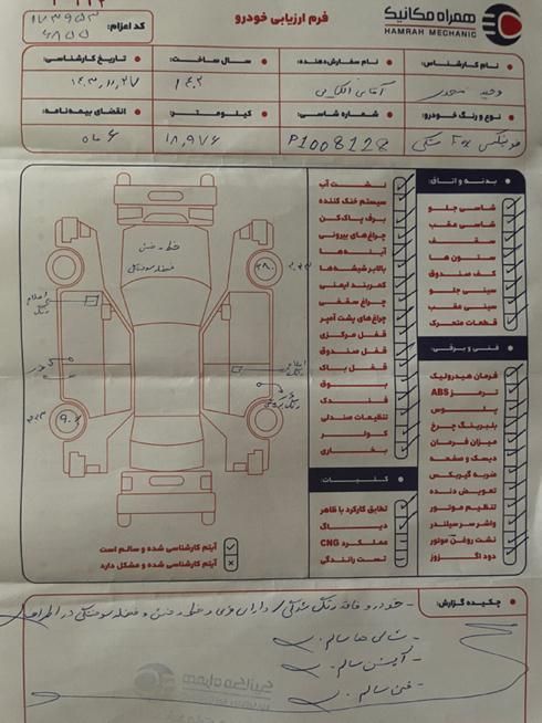 فونیکس FX پریمیوم - 2023