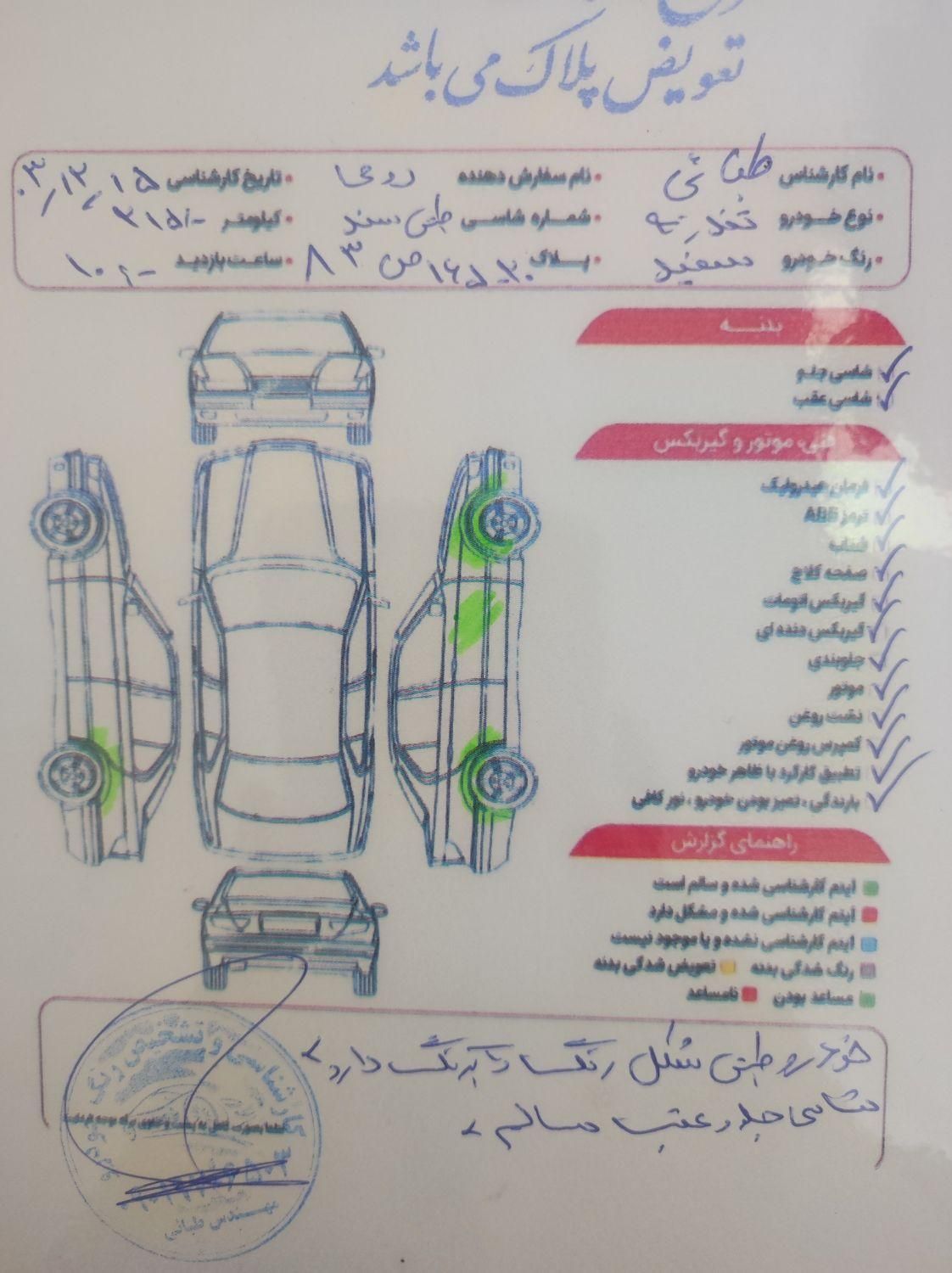 رنو تندر 90 E2 - 1389