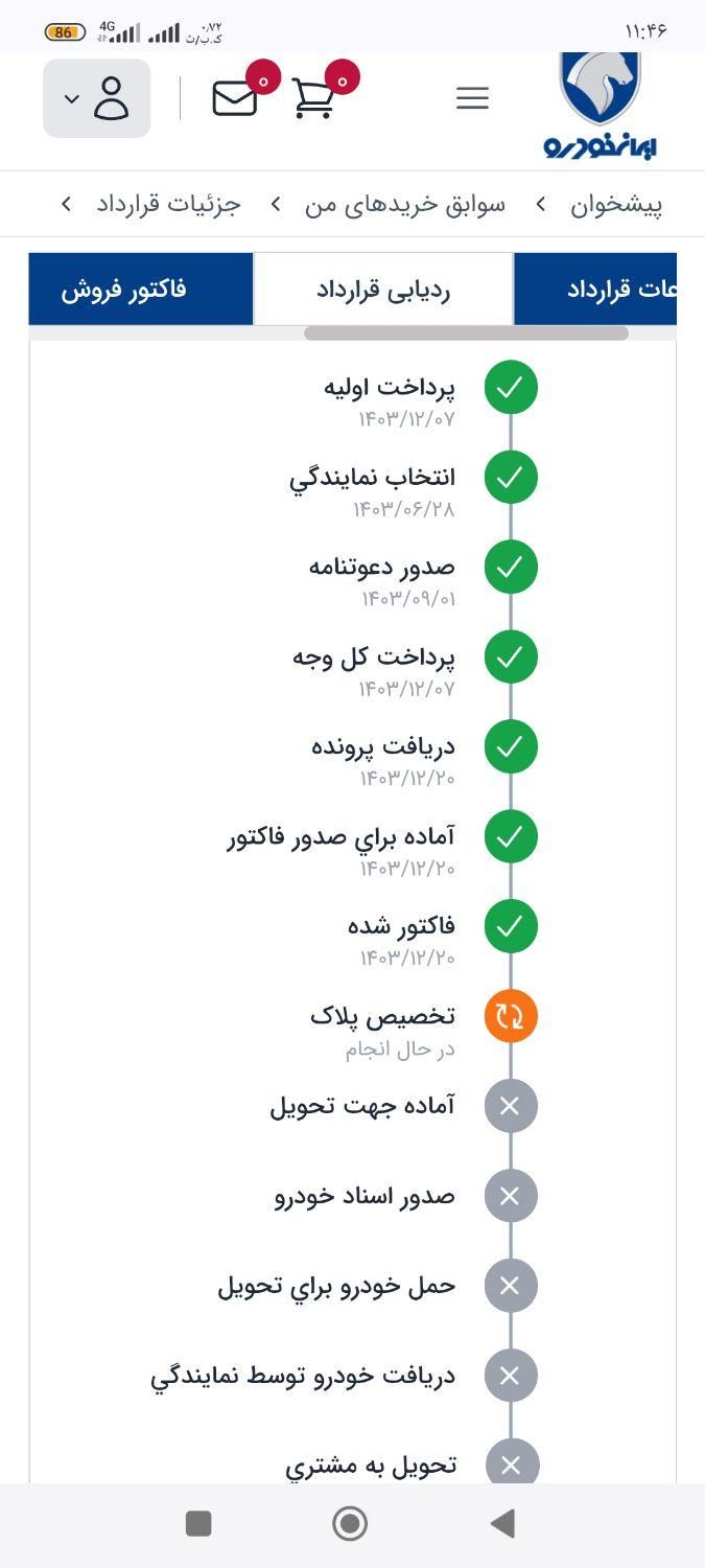 خودرو پژو، 207 آگهی ann_16746873