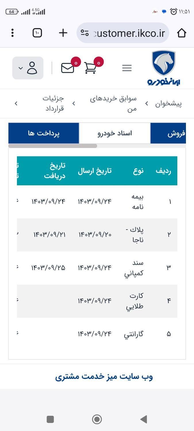 رانا پلاس دنده‌ای - 1403