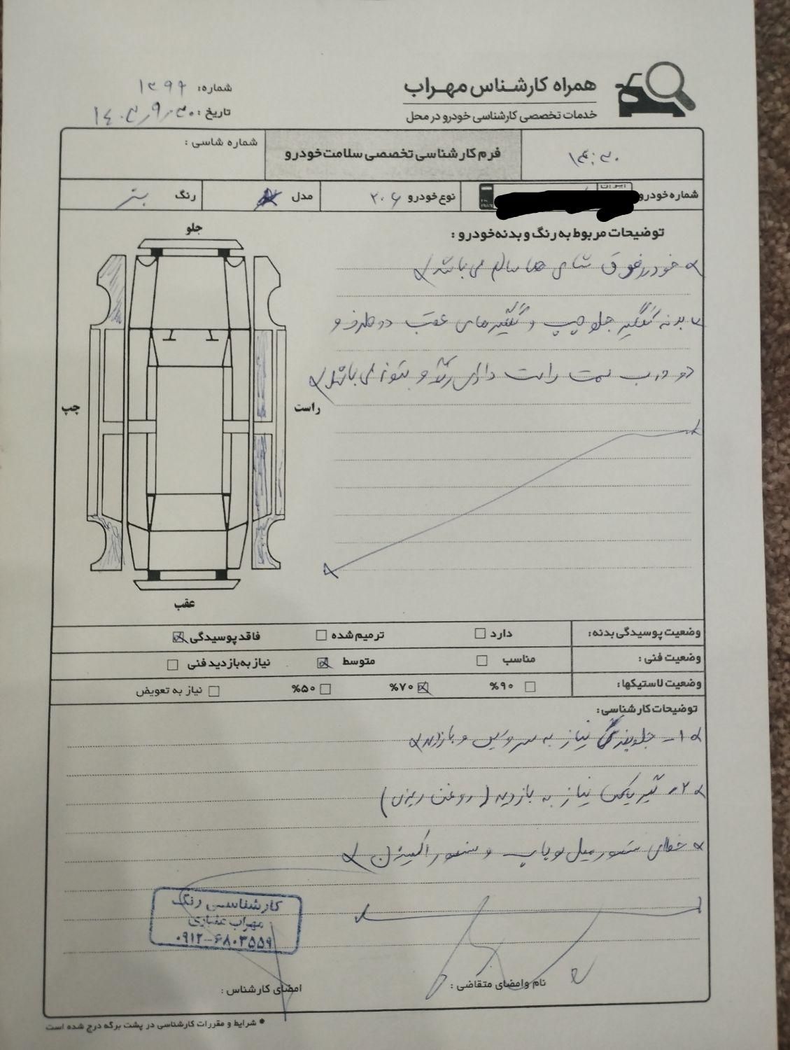 پژو 206 تیپ 2 - 1388