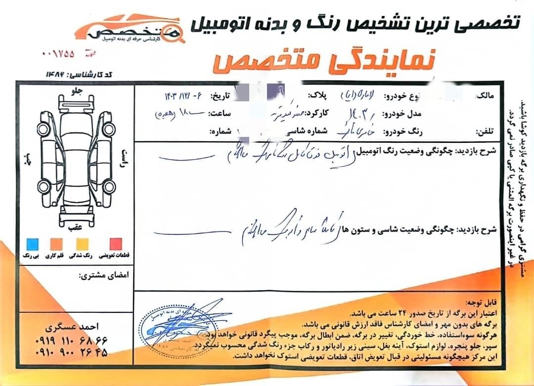 لاماری ایما اتوماتیک - 2024