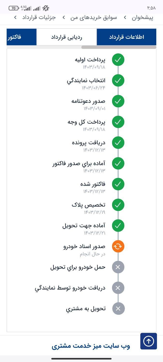 خودرو پژو، 207 آگهی ann_16798388