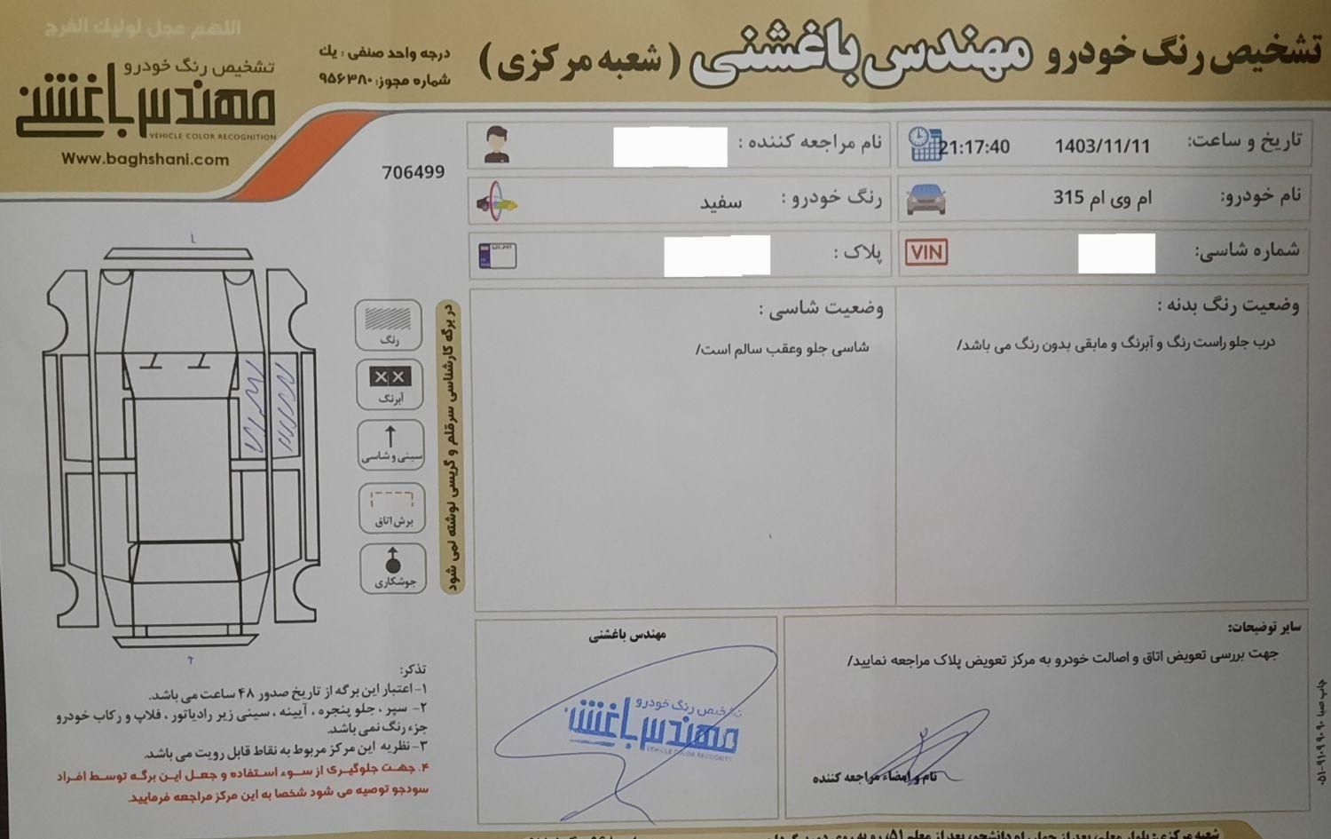 ام وی ام 315 هاچ بک اسپرت لاکچری - 2017