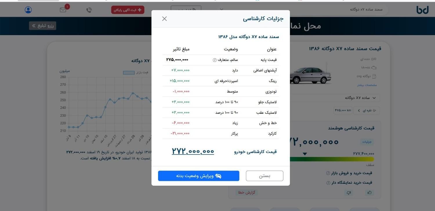 سمند X7 بنزینی - 1386