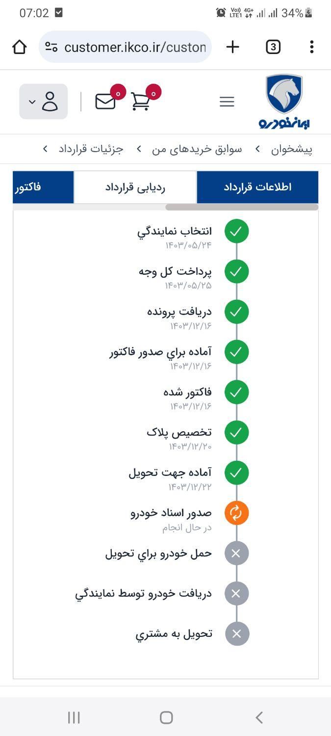 پژو 207 پانوراما اتوماتیک TU5P - 1404