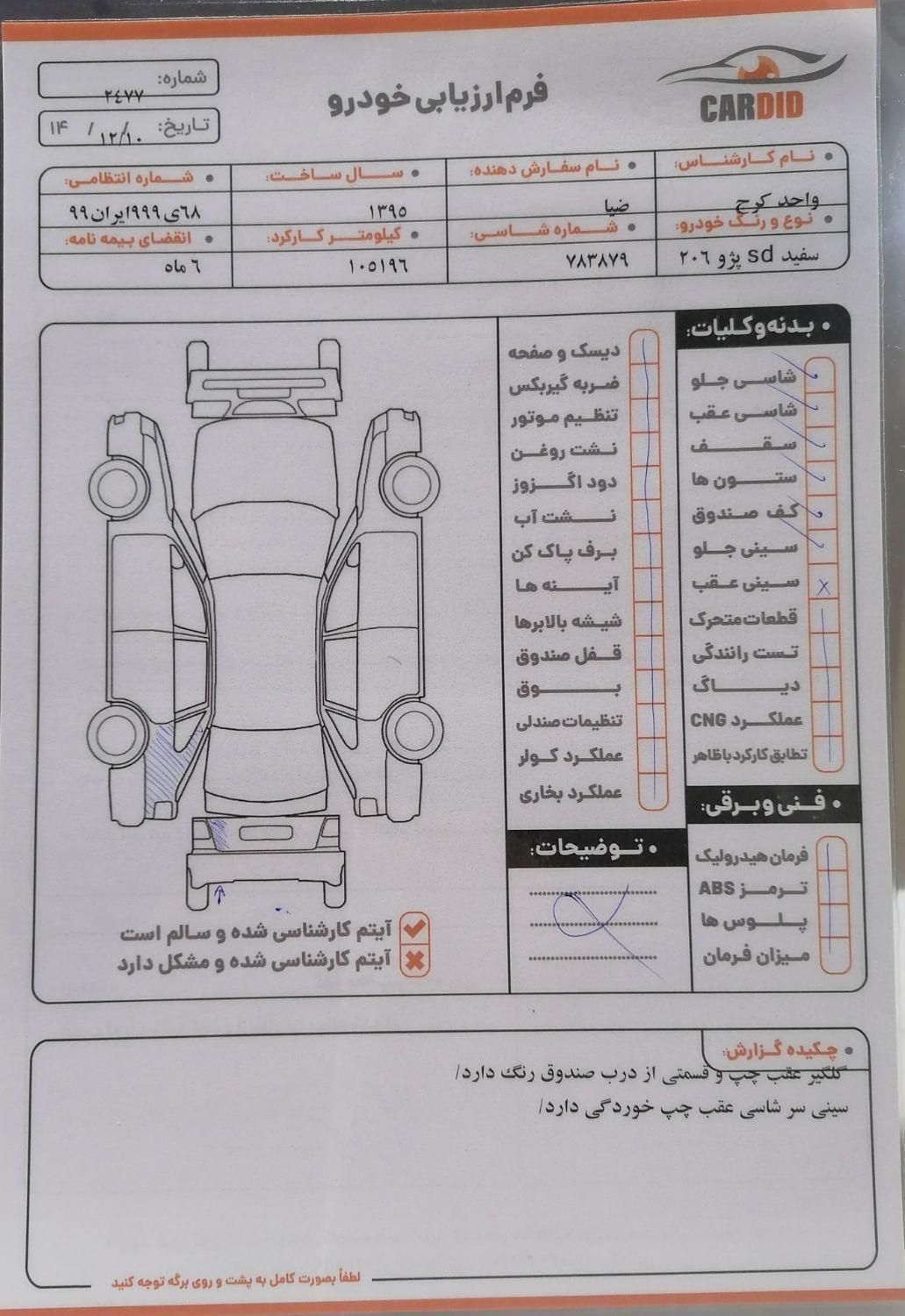 پژو 206 SD v8 - 1395