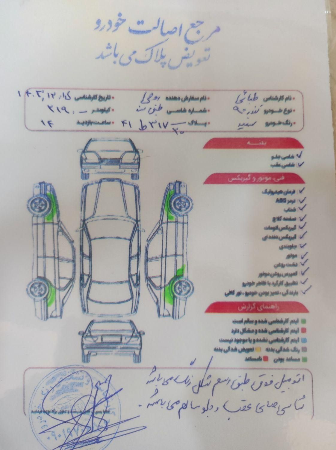 رنو تندر 90 E2 - 1389