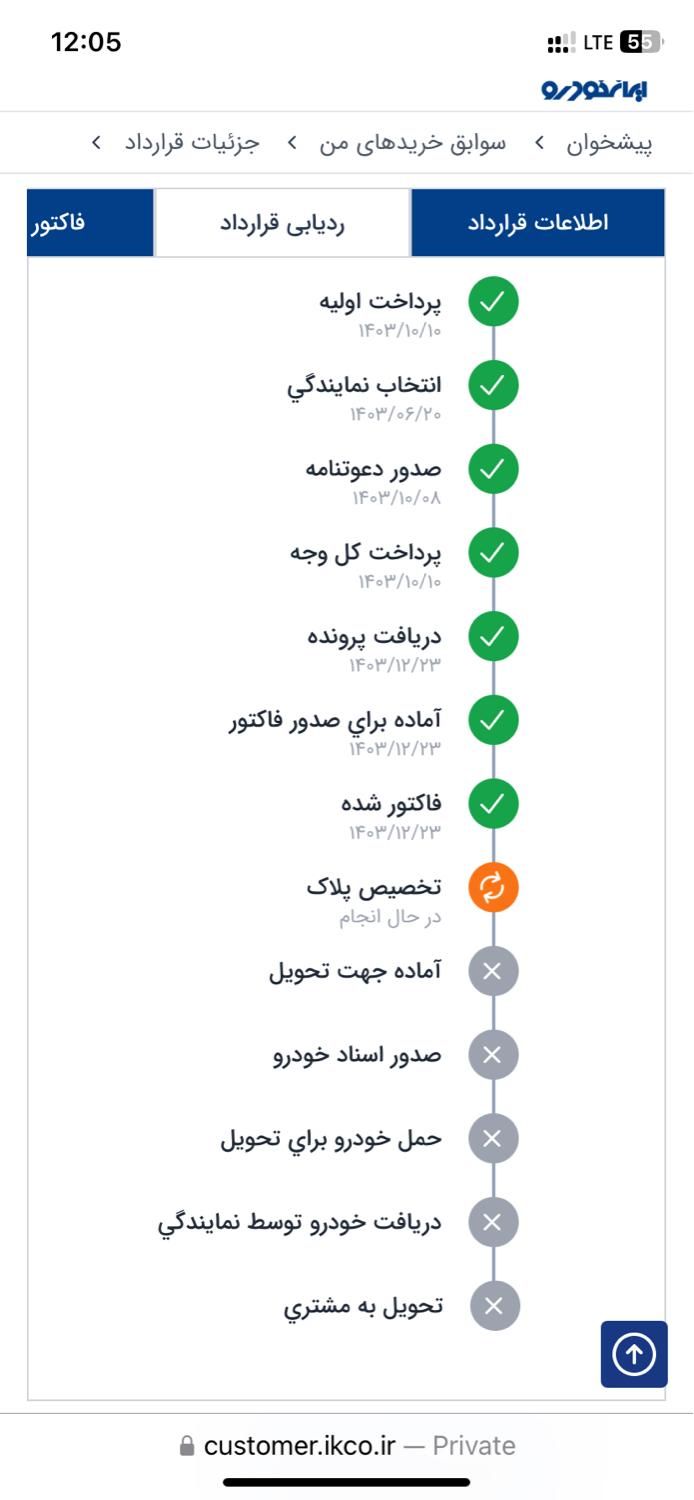 خودرو پژو، 207 آگهی ann_16837440