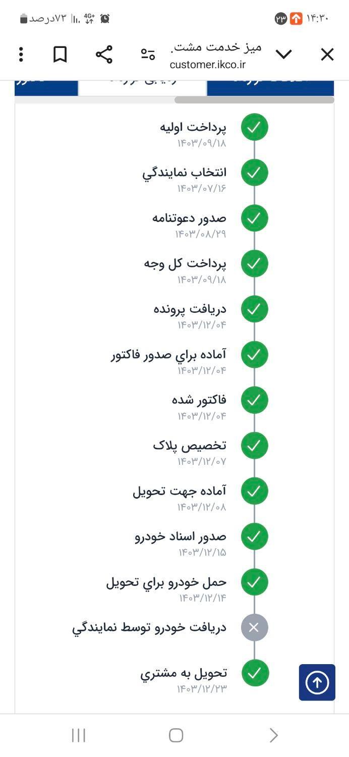 خودرو سمند، سورن آگهی ann_16838588