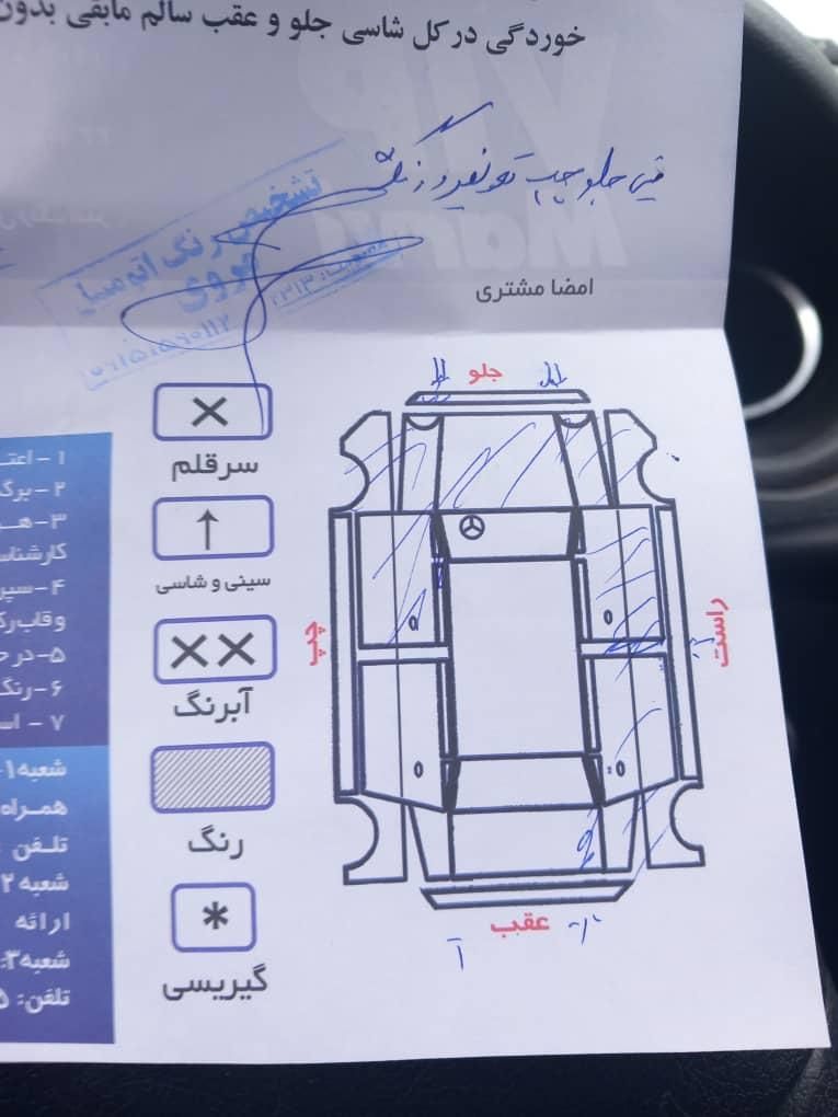 پژو 206 تیپ 2 - 1384