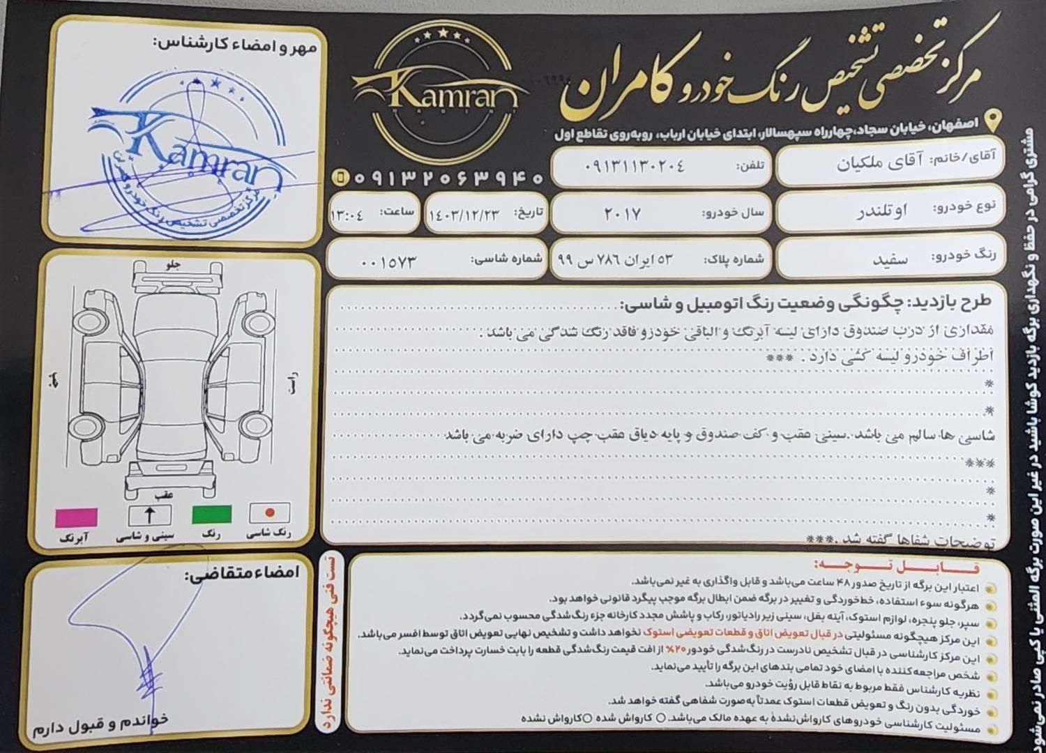 میتسوبیشی اوتلندر تیپ 5 - 2017