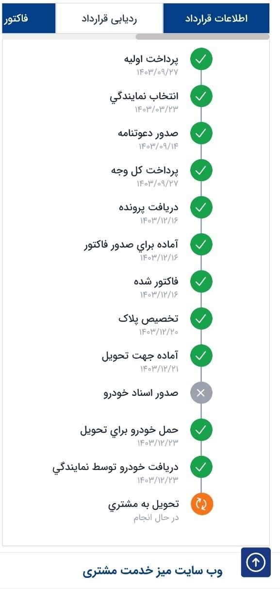 دنا پلاس اتوماتیک توربو - 1404