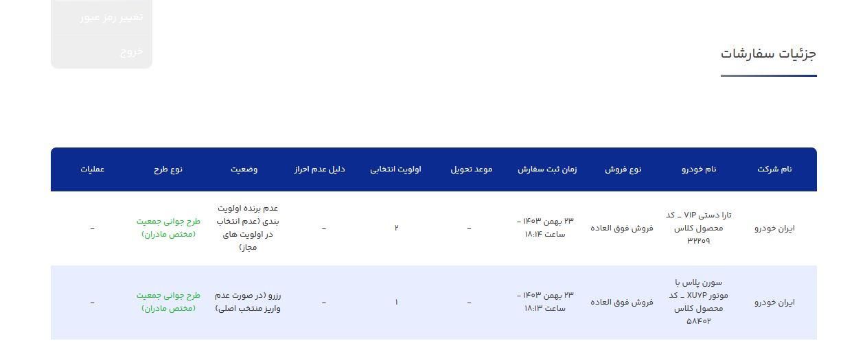 سمند سورن پلاس EF7 بنزینی - 1404