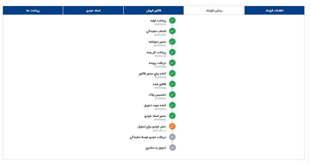 سمند X7 بنزینی - 1388