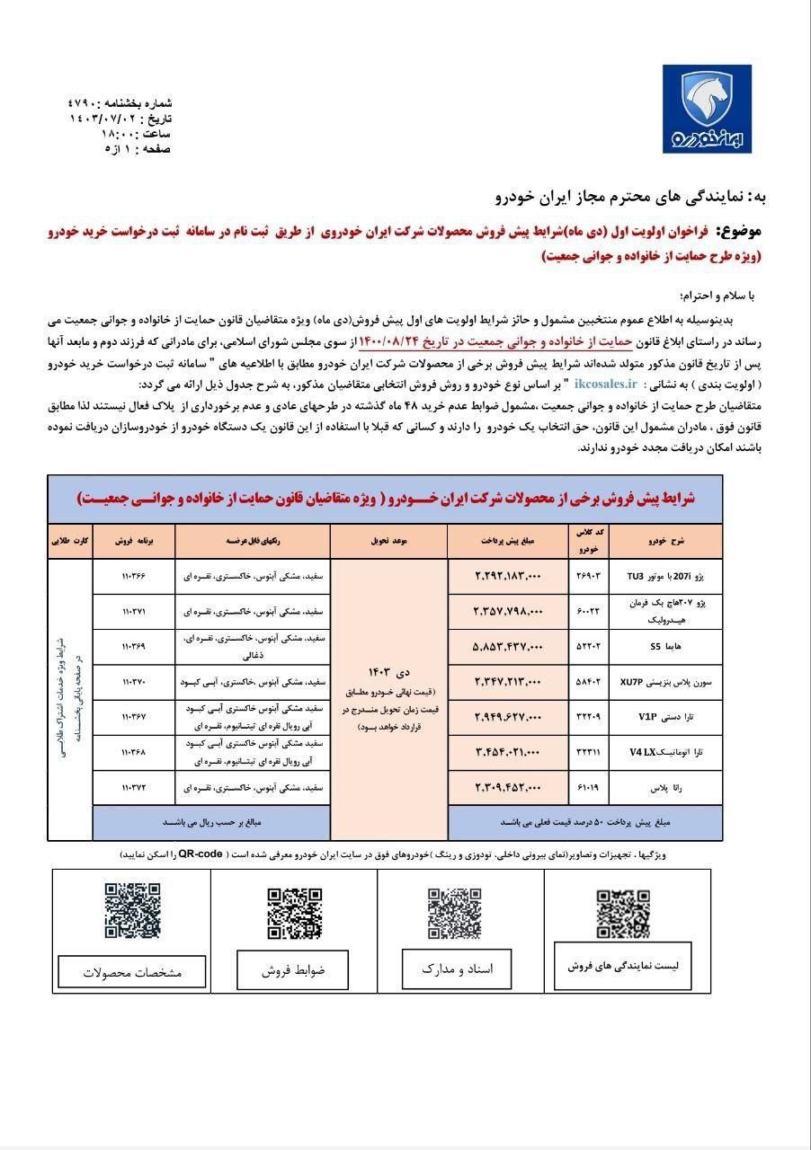 سمند سورن پلاس EF7 بنزینی - 1403