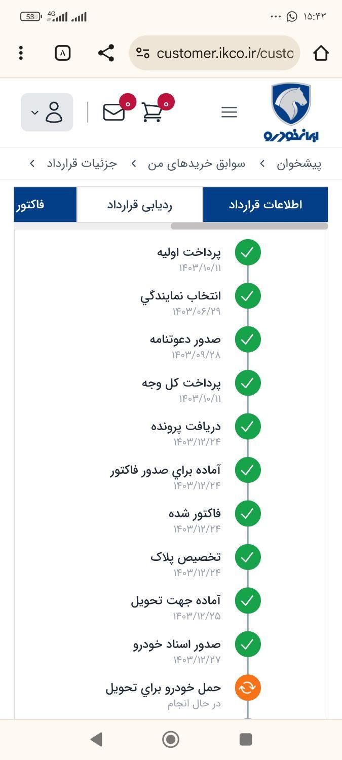 خودرو سمند، سورن آگهی ann_16961241