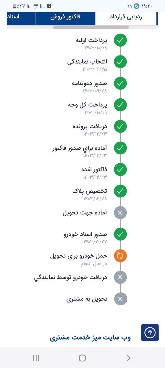 پژو 207 دنده‌ای با موتور TU3 - 1404