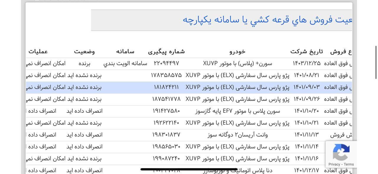 سمند سورن ELX - 1390