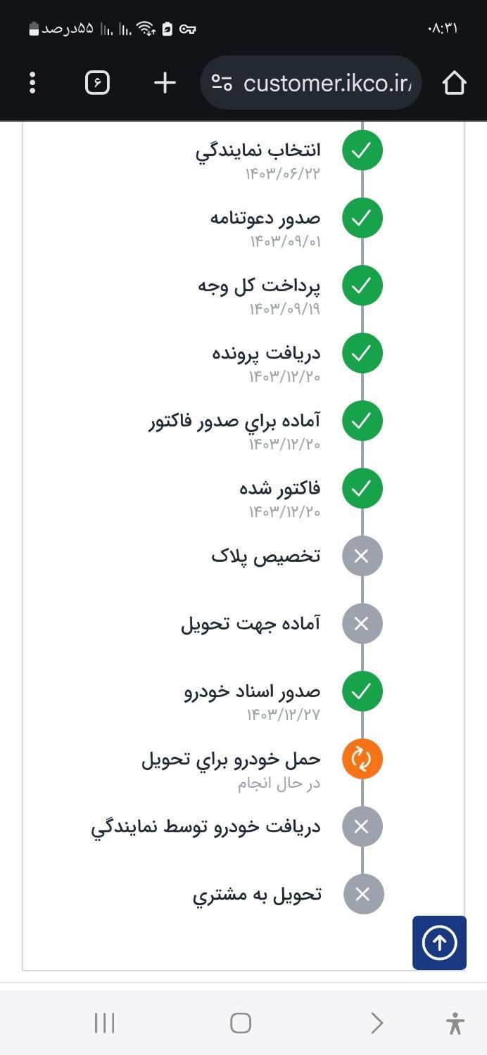 خودرو پژو، 207 آگهی ann_16968162