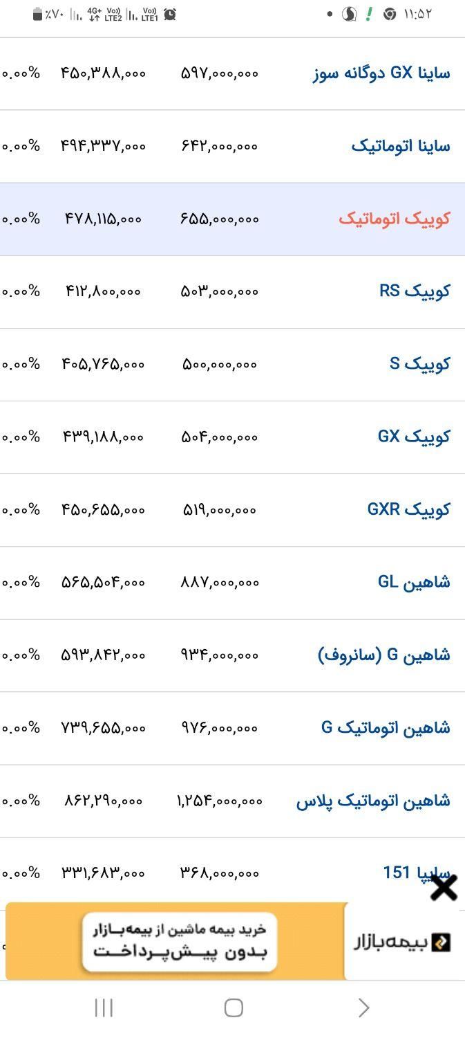 شاهین GL دنده ای - 1404