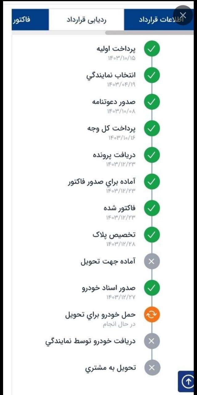 پژو 207 پانوراما دنده‌ای - 1404