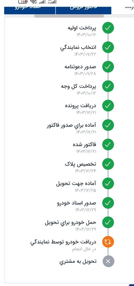 سمند سورن پلاس EF7 بنزینی - 1404