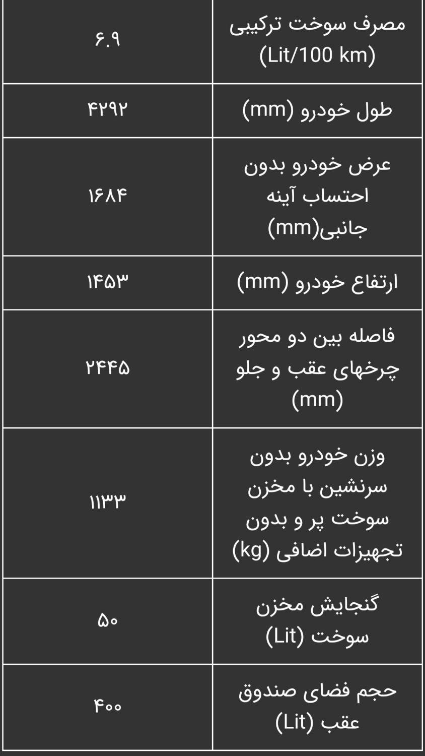 رانا پلاس دنده‌ای - 1404