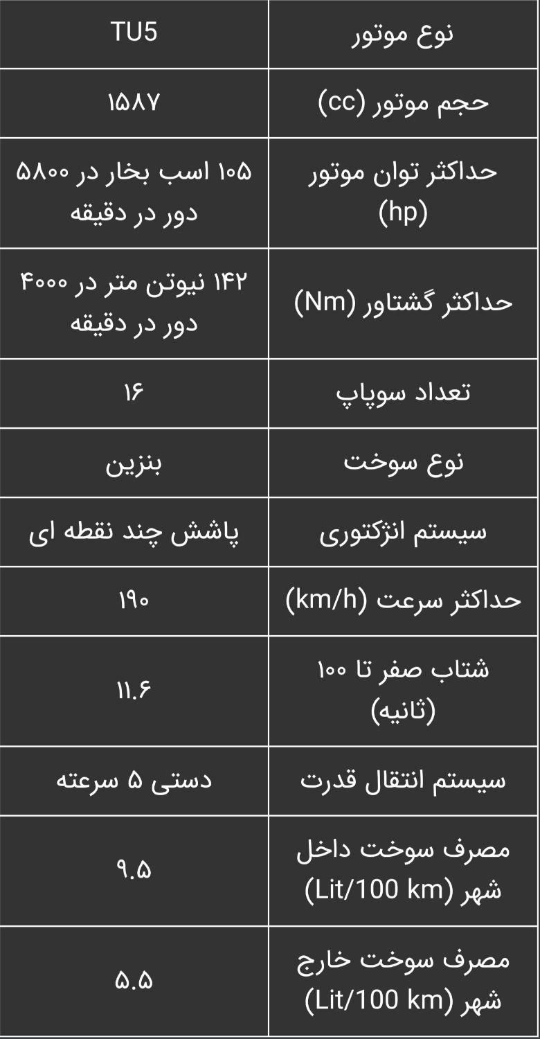 رانا پلاس دنده‌ای - 1404