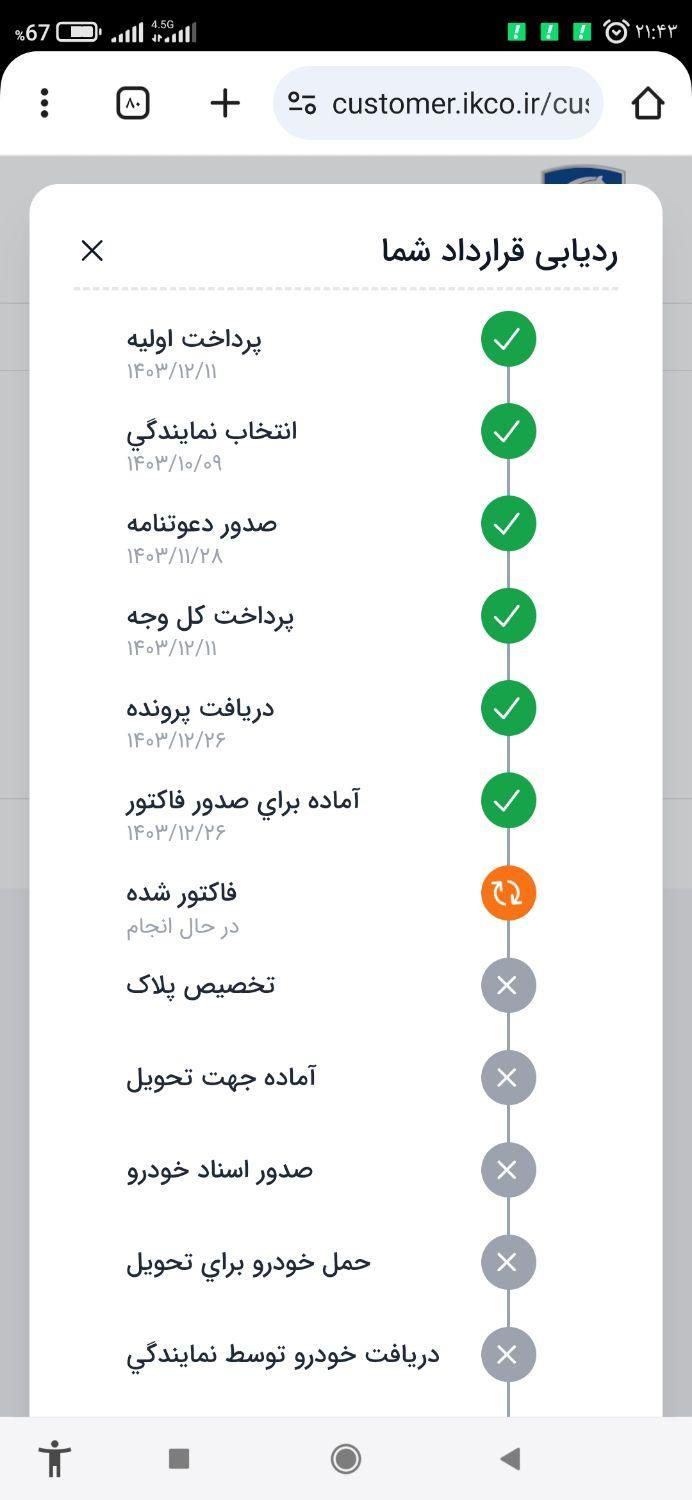 خودرو پژو، 207 آگهی ann_16985569