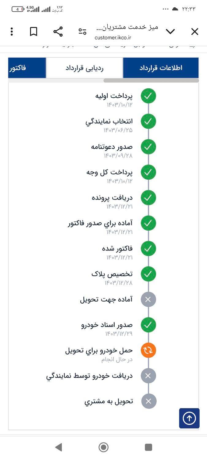 خودرو سمند، سورن آگهی ann_16985780