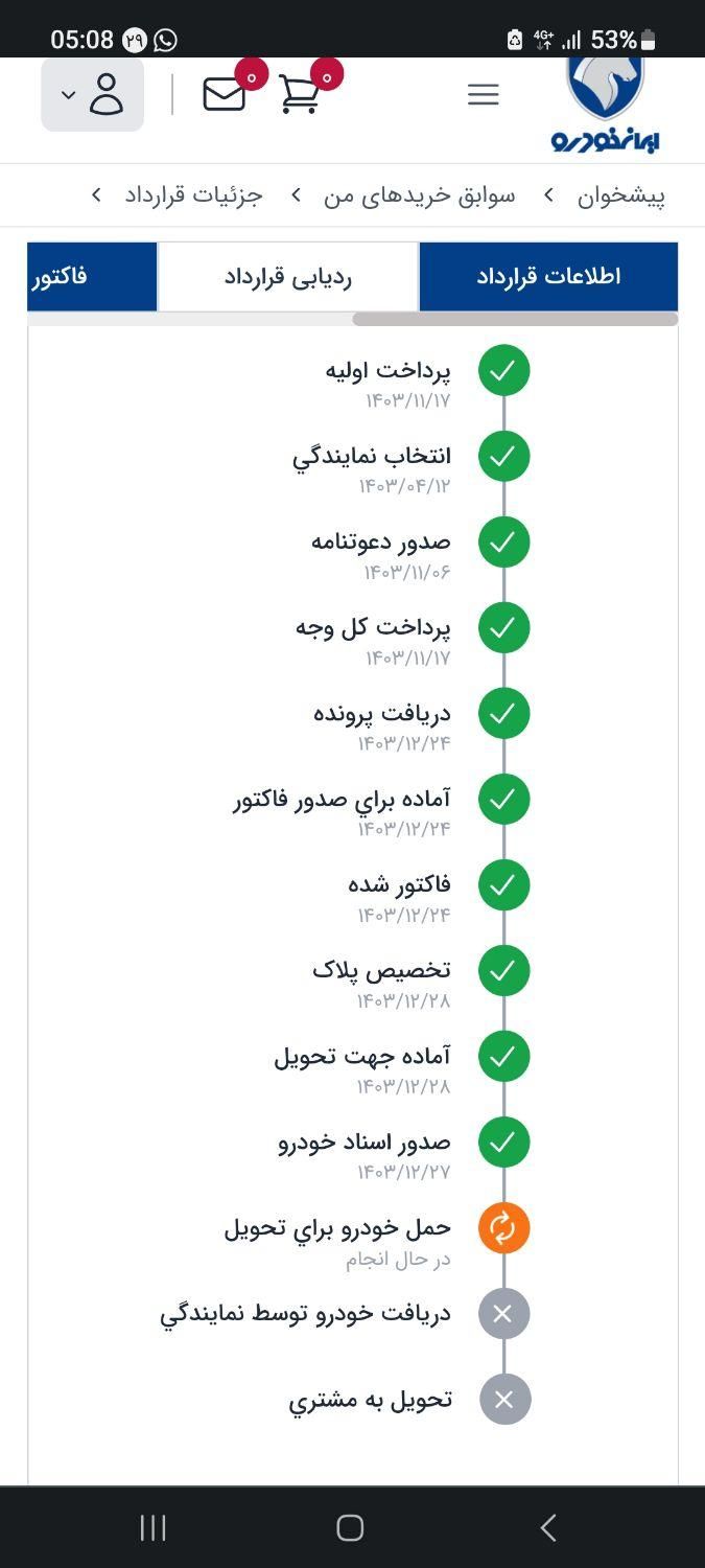 پژو 207 پانوراما اتوماتیک TU5P - 1404