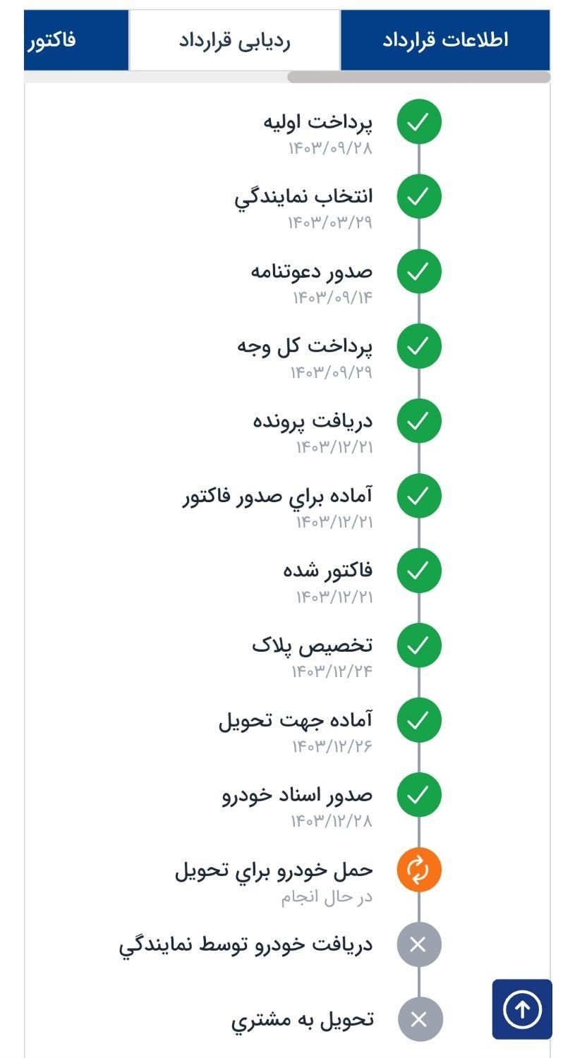 خودرو پراید، 111 آگهی ann_17005651