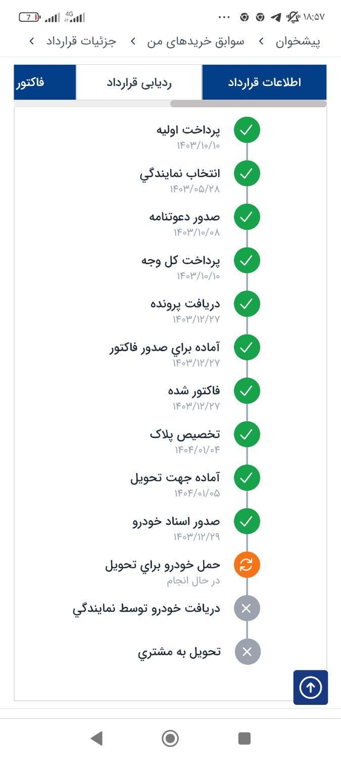 خودرو دنا، پلاس آگهی ann_17040035